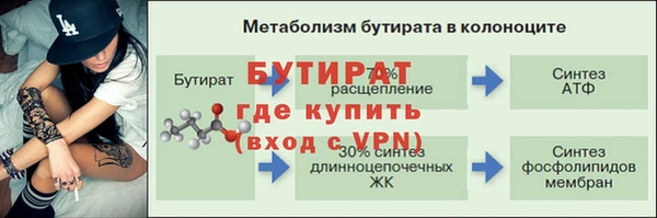 скорость Няндома